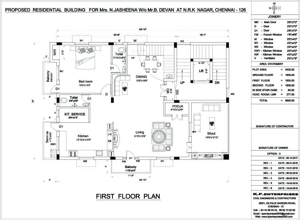 KP ENTERPRISES | Civil Engineering Industry